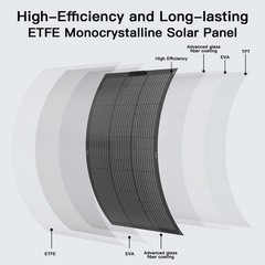 100W Flexible Solar Panel for Portable Power Station Solar Energy System Charger