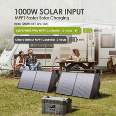 ALLPOWERS S2000PRO 2400W Portable Power Station Solar Generator Camping Fishing