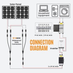 Solar Panels Disconnect Switch 25A 400VDC PV Shut Off Switch Outdoor 2 String…