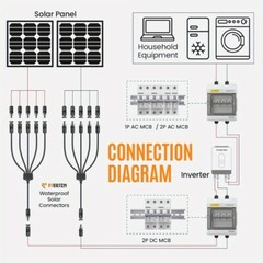 5 to1 Solar Y Branch Splitter 5 Way Parallel Connector Solar Panel Adapter Cable