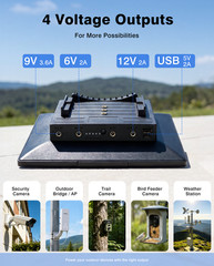 20W Solar Panel Kit with 25000mAh Battery for Security Trail Cameras WIFI Bridge