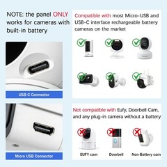 6W Solar Panel Outdoor Security Camera W/ Micro USB & USB C Port Solar Panel