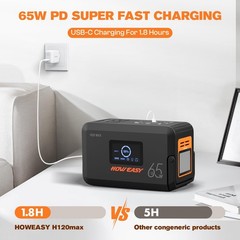 Portable Power Station 135W Solar Generator, 98Wh Battery Backup, AC Outlet, LED