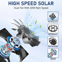 Solar Powered Fan Kit 17.72 Inch IPX7 Weatherproof, 22W Solar Panel with 2 Water