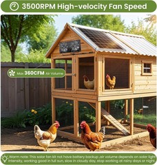 Dual High-Velocity Fans for Chicken Coop – Solar Powered & Waterproof Solution