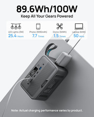 Portable Power Station 89.6Wh Lifepo4 Battery 100W(200W Peak) Solar Power Bank,