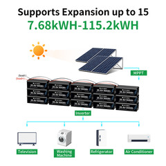 24V 300Ah LiFePO4 Battery 7.68kWh Deep Cycle Lithium for Solar RV Marine Telecom