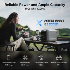 Dabbsson 1008Wh 1200W Power Station w/ 560W Car Alternator Charger Camping Trip