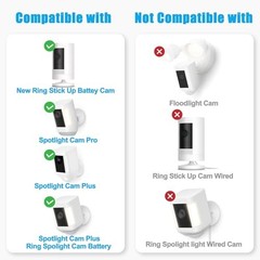 6W Solar Panel Compatible with Ring Spotlight Cam 6W Solar Panel for Ring