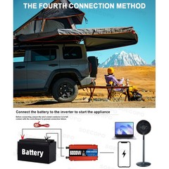 6000W Solar Panel Kit with Battery & Inverter Off Grid for Home RV Camping