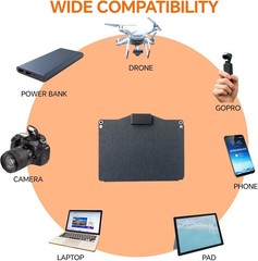 🔥New NECESPOW 60W Portable Solar Panel Charger with USB-A, USB-C, DC5521 Ports