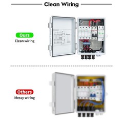 Solar Combiner Box 4-String PV Combiner Box with 10A Circuit Breakers for