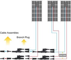 Bougerv Solar Branch Connectors 2 to 1 Y Connector FMM+MFF, 1 Pair | Solar Panel
