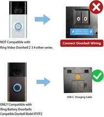 Solar Charge Compatible with Ring Battery Doorbell with a USB-C Power