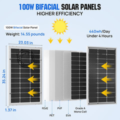 200 Watt Bifacial Solar Panel 2Pcs 100 Watt Monocrystalline Solar Panel Module o