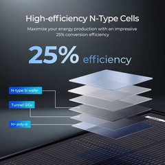 200W ShadowFlux Anti-Shading N-Type Solar Panel