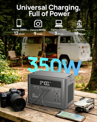 Portable Power Station 350W, 230.4Wh Power Bank Lifepo4 Battery 110V Pure Sine W