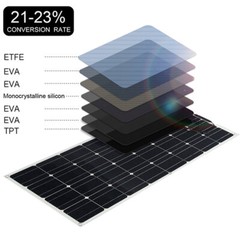 180W Solar Panel Trickle Charge Battery Charger 18V Maintainer Marine RV Car