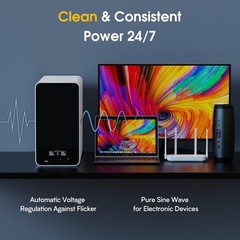 Goldenmate 1500VA 1000W UPS Pure Sine Wave LiFePO4 Battery Backup Power