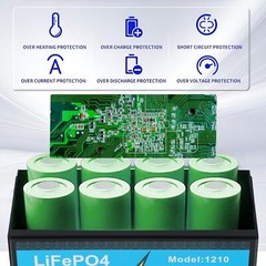 2Pack 12V 10Ah LiFePO4 Lithium Deep Cycle Rechargeable Battery for RV Boat