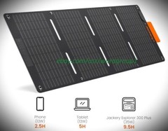 Jackery SolarSaga 40W Solar Panel Dual USB Explorer 100-300 Power Stations NEW