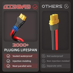 Durable 3FT XT60 Solar Panel Extension Cable – 30A, Rated & Safe Connection