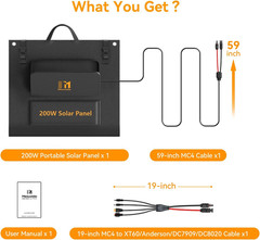 200W Waterproof Solar Panel, Foldable & Portable for Camping, RV, Emergency Back