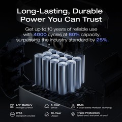 EcoFlow DELTA 3 Plus 1024Wh Portable Power Station LFP Battery+220W Solar Panel