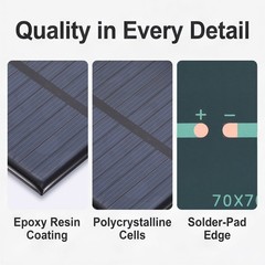 2Pcs 5.5V 0.55W 100mA Mini Polycrystalline Solar Panel 2.8×2.8″/70x70mm