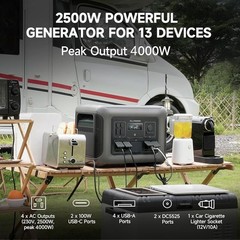 ALLPOWERS R2500 V2 1920Wh Portable Power Station LiFePO4 Battery Solar Generator