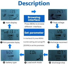 MPPT Solar Charge Controller PWM 100A Power Regulator 12V ✅✅✅