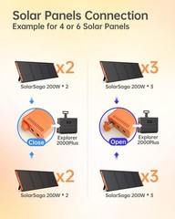 Solar Panel Connectors Jackery Explorer Portable Power Station 3000 Pro / 2000