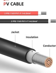 60ft 10AWG Solar Cable Kit MC4 Connectors RV Boat Off-Grid