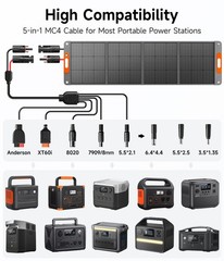200W Portable Solar Panel for Power Station, 24% High Efficiency ETFE Foldabl…