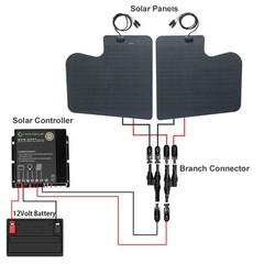 Mercedes-Benz Sprinter 2nd Gen(2006-2018) Lensun 80W Hood/Bonnet Solar Panel C3