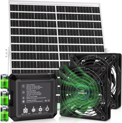 Solar Powered Fan for Chicken Coop, 25W Solar Panel, 2 * 4.7″ Fans, 3 Smart Mode