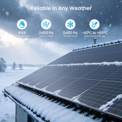 450W Bifacial Solar Panel 2-Pack, N-Type 16BB Solar Cells | up to 25% High Effic