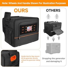 Upgraded Generator Dust Cover Compatible with Jackery Solar Generator 2000 Plus