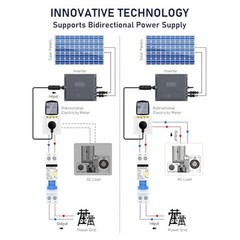 FI Circuit Breaker 2 Pin 16A with Ultra Compact Design for Space Efficiency