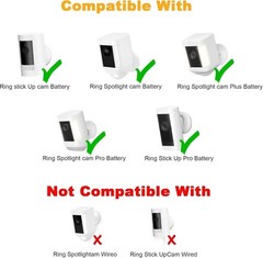 Versatile Solar Charger for Ring Stick Up Cam & Spotlight Pro – Easy Install