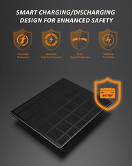 Trail Camera Solar Panel, 5000Mah Built-In Battery, 12V/1A & 6V/1.5A Output, IP