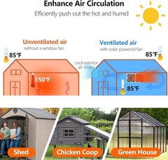 15W Solar Powered Fan/Solar Exhaust Fans for Outside/Solar Greenhouse Fan/Solar