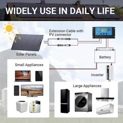ALLPOWERS Flexible Solar Panel 100W IP68 Monocrystalline for Power Station Boat