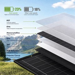 200W 300W 400W Solar Panel Foldable Portable for Power Stations and Camping Home