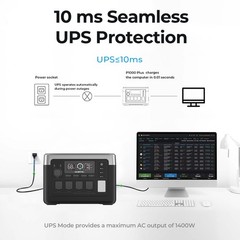 OUKITEL Power Station 1024Wh, 1800W Solar Generator, LiFePO4 Battery Backup