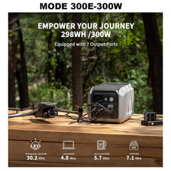 Dabbsson Portable Power Station 300W-3000W LiFePO4 Generator for Camping Home