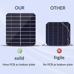 5W Solar Battery Charger Maintainer 12V Waterproof Solar Panel Trickle Charger