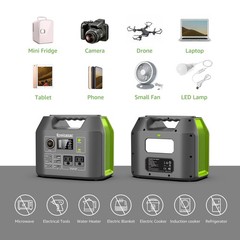 300W Portable Solar Generator Power Station, 296Wh Lithium Battery Backup, 2 AC