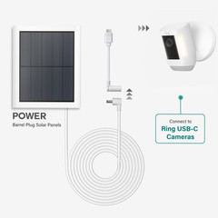 White Ring Barrel Plug to USB-C Adapter – Compatible with 1st Gen Solar Panel