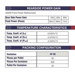 CW Energy CWT545WP Bifacial Perc Monocrystalline 545W Solar Panel (Pallet of 30)